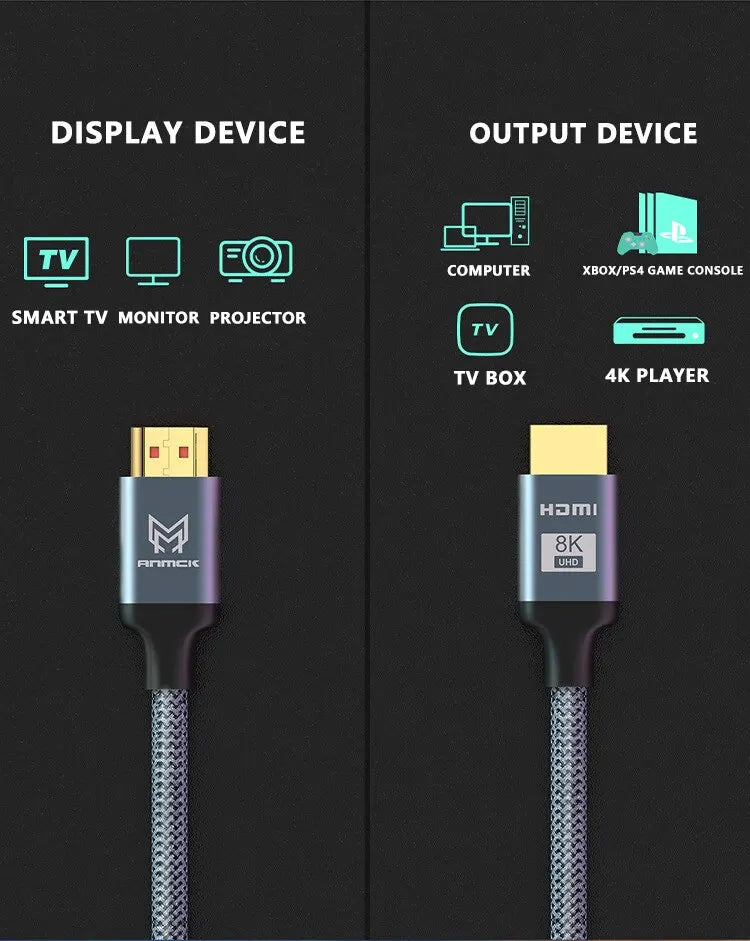 8K HDMI 2.1 Cable