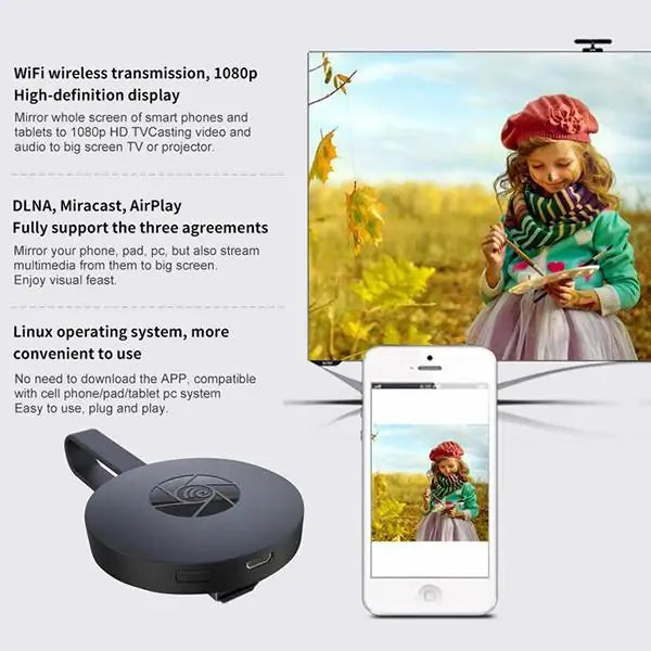 HDMI Wireless Display Receiver